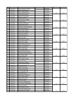 Remedial bloc 245 Dorm placement.pdf